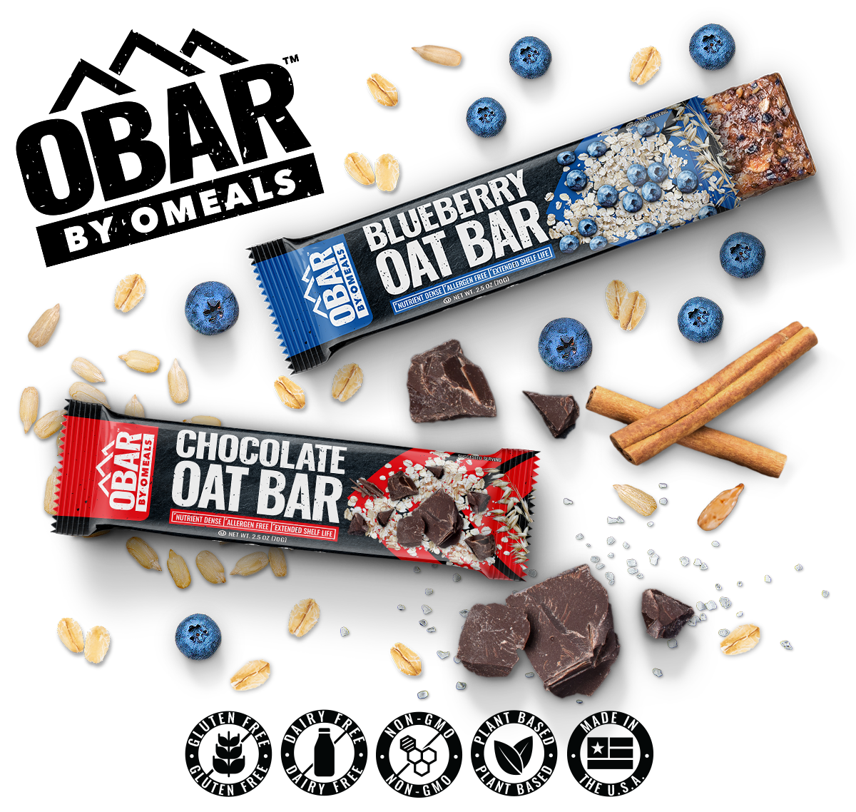Exploring the Kosher Attributes of OBARS