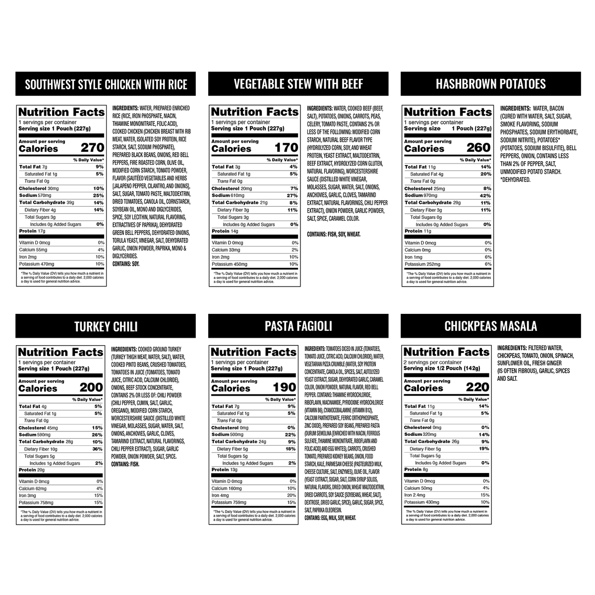 OMEALS High Protein 32 Pack
