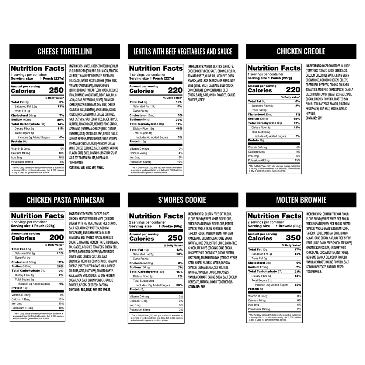 OMEALS High Protein 32 Pack